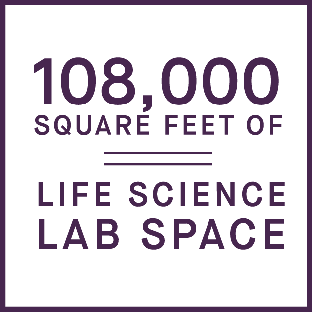 108,000 square feet of life science lab space